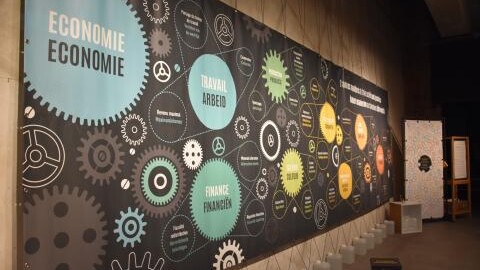 Le Musée du capitalisme