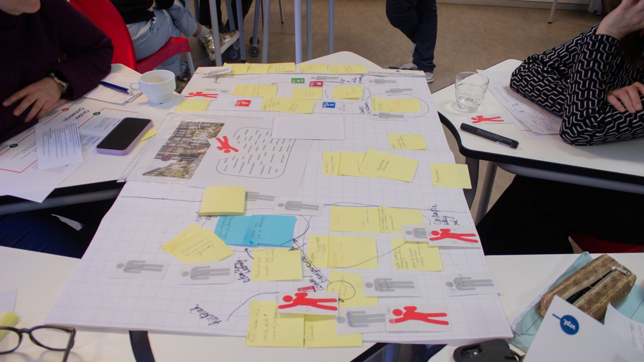 Toekomstbrouwers duurzame ontwikkeling WBE